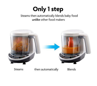 One Step Food Maker Deluxe