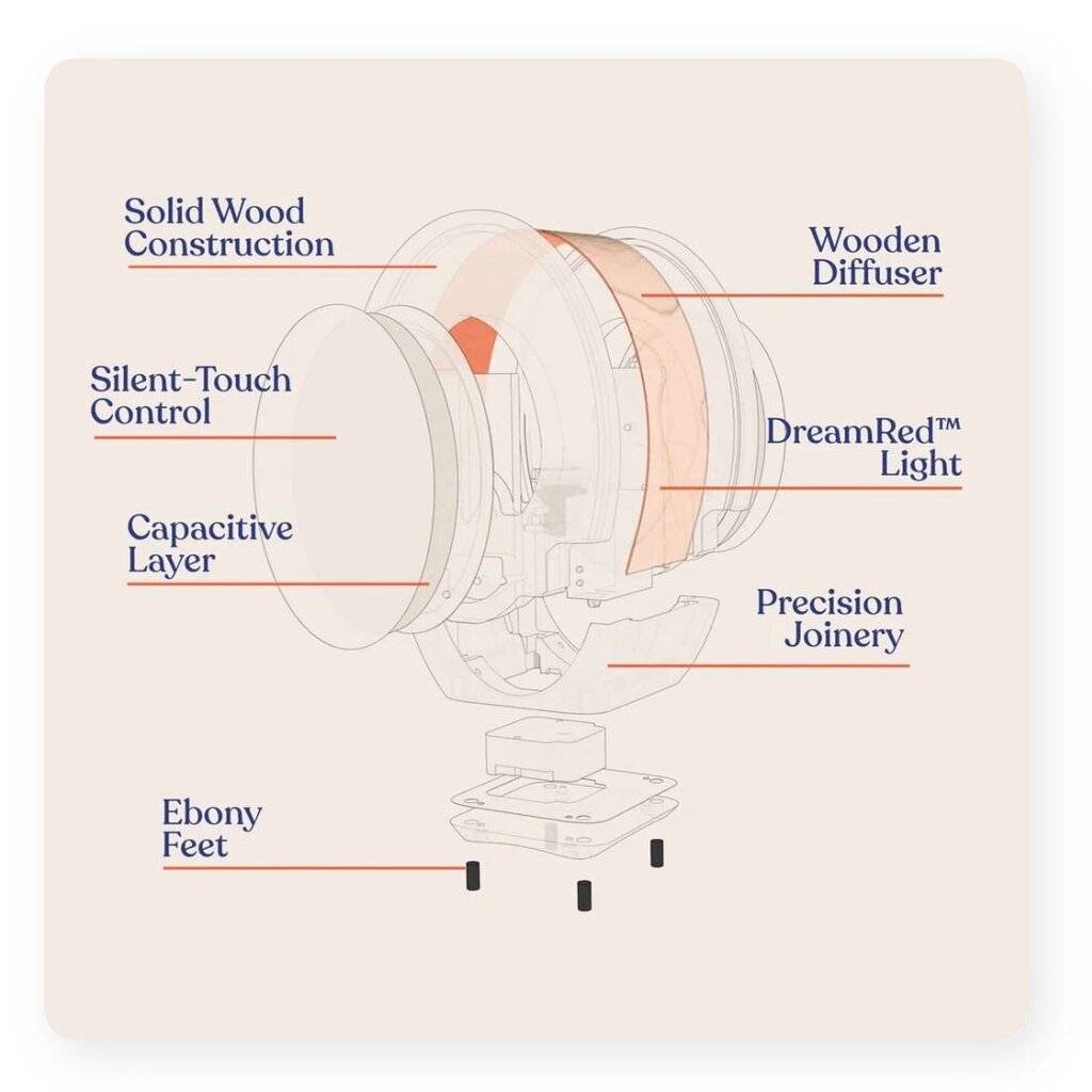 Baby Sleep System - Lamp, Book & Phone App