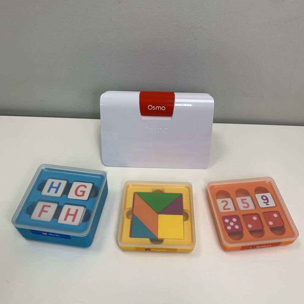 Genius Starter Kit for iPad