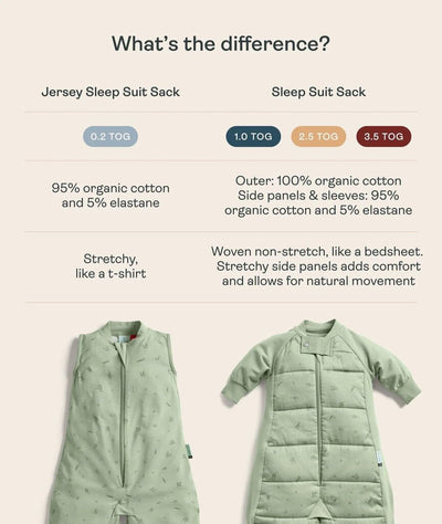 4-6: Sleep Sack Suit 3.5 TOG