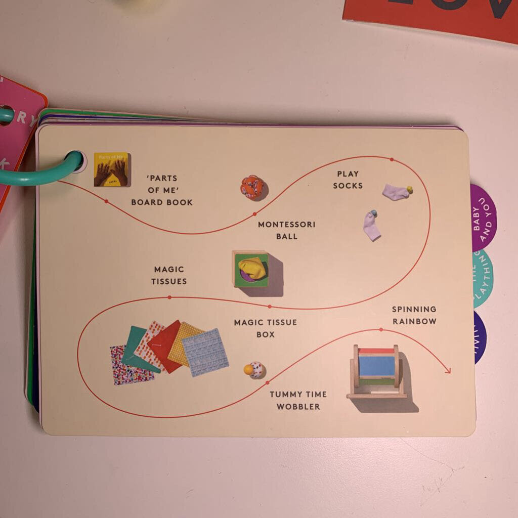 The Senser Kit 5-6 Months (Missing Parts of Me Book)