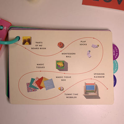 The Senser Kit 5-6 Months (Missing Parts of Me Book)