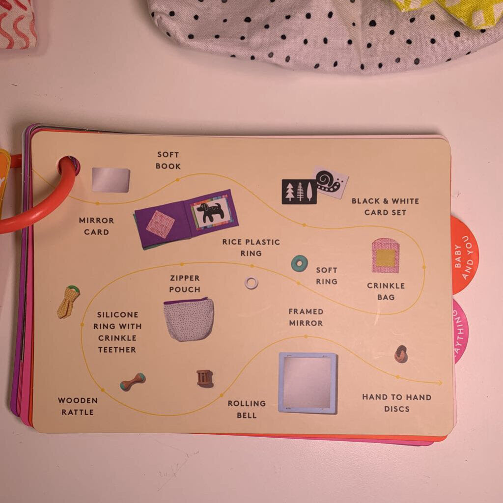 The Charmer 3-4 Months (Missing Wooden Rattle, Rice Plastic Ring + Framed Mirror)